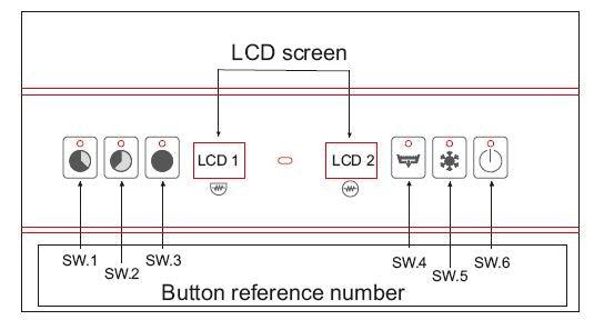 How to change the detergent dosis for Ampto dishwasher machine - AMPTO