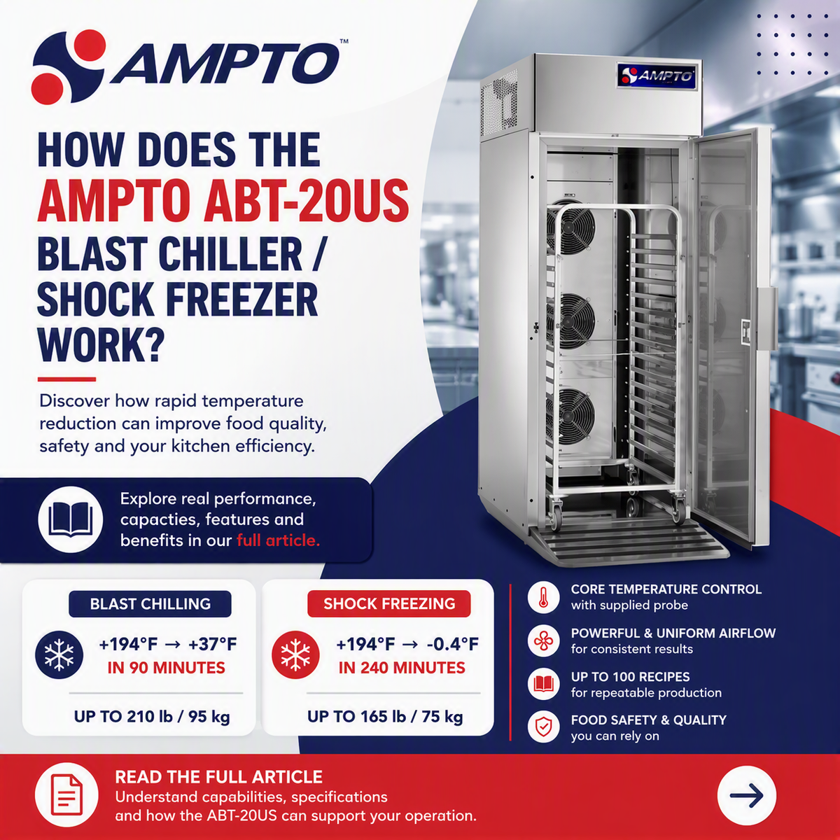 AMPTO ABT-20US: Understanding Blast Chilling, Shock Freezing and Real Production Capacity