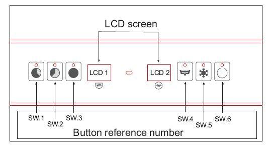 Dosis Layout Machine Display How to change the detergent dosis for Ampto dishwasher machine